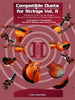 Compatible Duets for Strings Volume 2 Viola (Fischer)